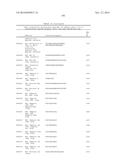 TARGETED ANTIMICROBIAL MOIETIES diagram and image