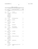 TARGETED ANTIMICROBIAL MOIETIES diagram and image