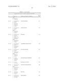 TARGETED ANTIMICROBIAL MOIETIES diagram and image