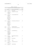 TARGETED ANTIMICROBIAL MOIETIES diagram and image