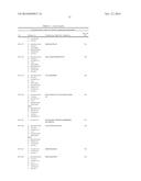 TARGETED ANTIMICROBIAL MOIETIES diagram and image