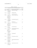 TARGETED ANTIMICROBIAL MOIETIES diagram and image