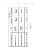 MULTIVALENT FIBRONECTIN BASED SCAFFOLD DOMAIN PROTEINS diagram and image