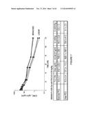 MULTIVALENT FIBRONECTIN BASED SCAFFOLD DOMAIN PROTEINS diagram and image