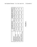 MULTIVALENT FIBRONECTIN BASED SCAFFOLD DOMAIN PROTEINS diagram and image