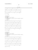 MULTIVALENT FIBRONECTIN BASED SCAFFOLD DOMAIN PROTEINS diagram and image