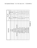 MULTIVALENT FIBRONECTIN BASED SCAFFOLD DOMAIN PROTEINS diagram and image