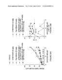 MULTIVALENT FIBRONECTIN BASED SCAFFOLD DOMAIN PROTEINS diagram and image