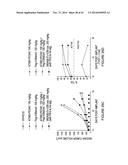 MULTIVALENT FIBRONECTIN BASED SCAFFOLD DOMAIN PROTEINS diagram and image