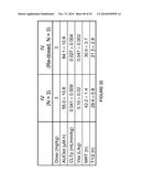 MULTIVALENT FIBRONECTIN BASED SCAFFOLD DOMAIN PROTEINS diagram and image