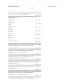 MULTIVALENT FIBRONECTIN BASED SCAFFOLD DOMAIN PROTEINS diagram and image