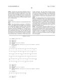 MULTIVALENT FIBRONECTIN BASED SCAFFOLD DOMAIN PROTEINS diagram and image