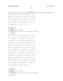 MULTIVALENT FIBRONECTIN BASED SCAFFOLD DOMAIN PROTEINS diagram and image