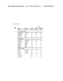 METHODS OF DIAGNOSING AND TREATING AMYOTROPHIC LATERAL SCLEROSIS diagram and image