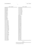 METHODS OF DIAGNOSING AND TREATING AMYOTROPHIC LATERAL SCLEROSIS diagram and image