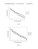 USE OF FLUORINE-CONTAINING WATER SOLUBLE PLATINUM COMPLEX IN PREPARING     DRUGS FOR PREVENTION AND TREATMENT OF CANCERS diagram and image