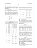 USE OF FLUORINE-CONTAINING WATER SOLUBLE PLATINUM COMPLEX IN PREPARING     DRUGS FOR PREVENTION AND TREATMENT OF CANCERS diagram and image