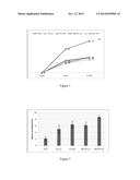 COMPOSITION FOR BODY FAT CONSUMPTION diagram and image