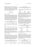 COMPOSITION FOR BODY FAT CONSUMPTION diagram and image