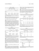 COMPOSITION FOR BODY FAT CONSUMPTION diagram and image