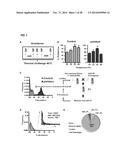 COMPOUNDS AND METHODS FOR TREATING PAIN diagram and image