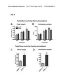 COMPOUNDS AND METHODS FOR TREATING PAIN diagram and image