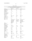 COMPOUNDS AND METHODS FOR TREATING PAIN diagram and image