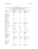 COMPOUNDS AND METHODS FOR TREATING PAIN diagram and image