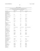 COMPOUNDS AND METHODS FOR TREATING PAIN diagram and image