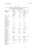 COMPOUNDS AND METHODS FOR TREATING PAIN diagram and image