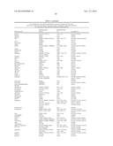 COMPOUNDS AND METHODS FOR TREATING PAIN diagram and image