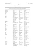 COMPOUNDS AND METHODS FOR TREATING PAIN diagram and image