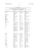 COMPOUNDS AND METHODS FOR TREATING PAIN diagram and image