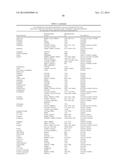 COMPOUNDS AND METHODS FOR TREATING PAIN diagram and image