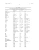 COMPOUNDS AND METHODS FOR TREATING PAIN diagram and image