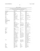 COMPOUNDS AND METHODS FOR TREATING PAIN diagram and image