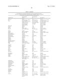 COMPOUNDS AND METHODS FOR TREATING PAIN diagram and image