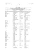 COMPOUNDS AND METHODS FOR TREATING PAIN diagram and image