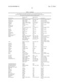 COMPOUNDS AND METHODS FOR TREATING PAIN diagram and image