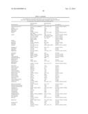 COMPOUNDS AND METHODS FOR TREATING PAIN diagram and image