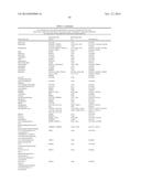 COMPOUNDS AND METHODS FOR TREATING PAIN diagram and image