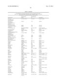 COMPOUNDS AND METHODS FOR TREATING PAIN diagram and image