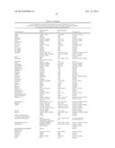 COMPOUNDS AND METHODS FOR TREATING PAIN diagram and image