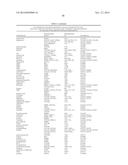 COMPOUNDS AND METHODS FOR TREATING PAIN diagram and image