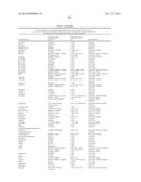 COMPOUNDS AND METHODS FOR TREATING PAIN diagram and image