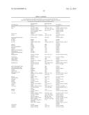 COMPOUNDS AND METHODS FOR TREATING PAIN diagram and image