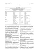 COMPOUNDS AND METHODS FOR TREATING PAIN diagram and image