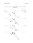 SUBSTITUTED BICYCLIC AZA-HETEROCYCLES AND ANALOGUES AS SIRTUIN MODULATORS diagram and image