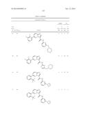 SUBSTITUTED BICYCLIC AZA-HETEROCYCLES AND ANALOGUES AS SIRTUIN MODULATORS diagram and image