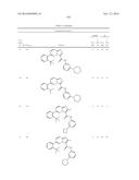 SUBSTITUTED BICYCLIC AZA-HETEROCYCLES AND ANALOGUES AS SIRTUIN MODULATORS diagram and image